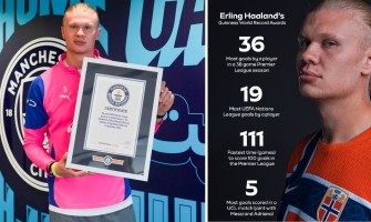 Erling Haaland a décroché plusieurs records du monde Guinness