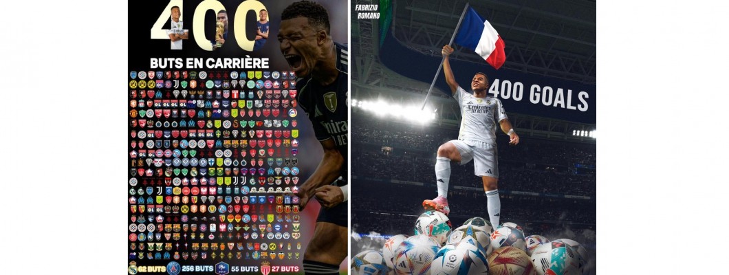 Mbappé atteint la barre des 400 buts : 118 jours plus jeune que Messi !