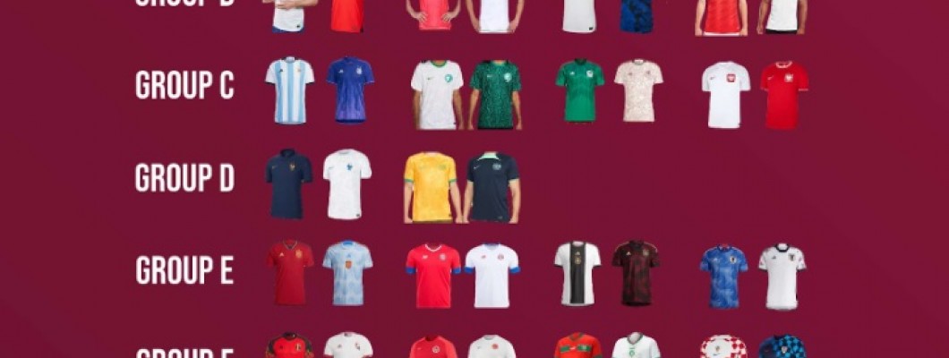 Tous les maillots de la Coupe du monde 2022