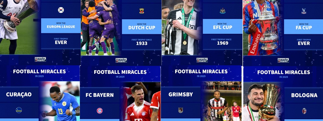 Transfermarkt recense huit moments inspirants du football cette année